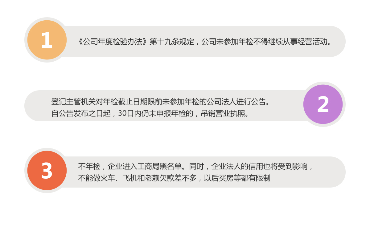 公司年检_02.jpg